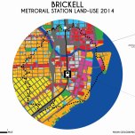 Brickell Metrorail Station 1-Mile Land-Use, 2014. Data Source: MDC Land-Use Management Application (LUMA). Map Source: Matthew Toro. 2014.