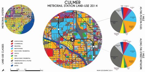 Culmer Metrorail Station Land-Use, 2014. Data Source: MDC Land-Use Management Application (LUMA). Map Source: Matthew Toro. 2014.